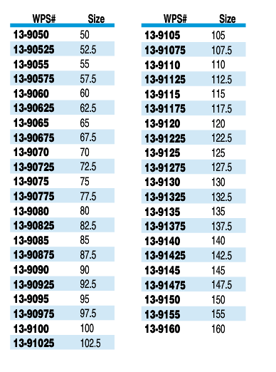 Jet Size Chart